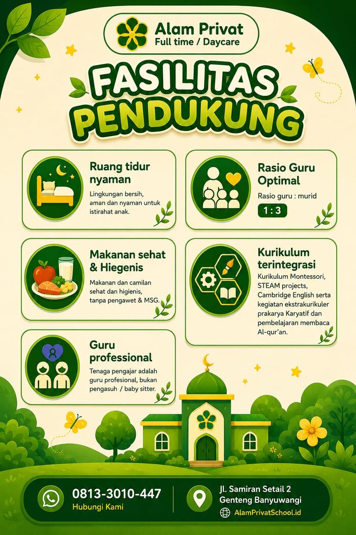Fasilitas Pendukung Alam Privat School