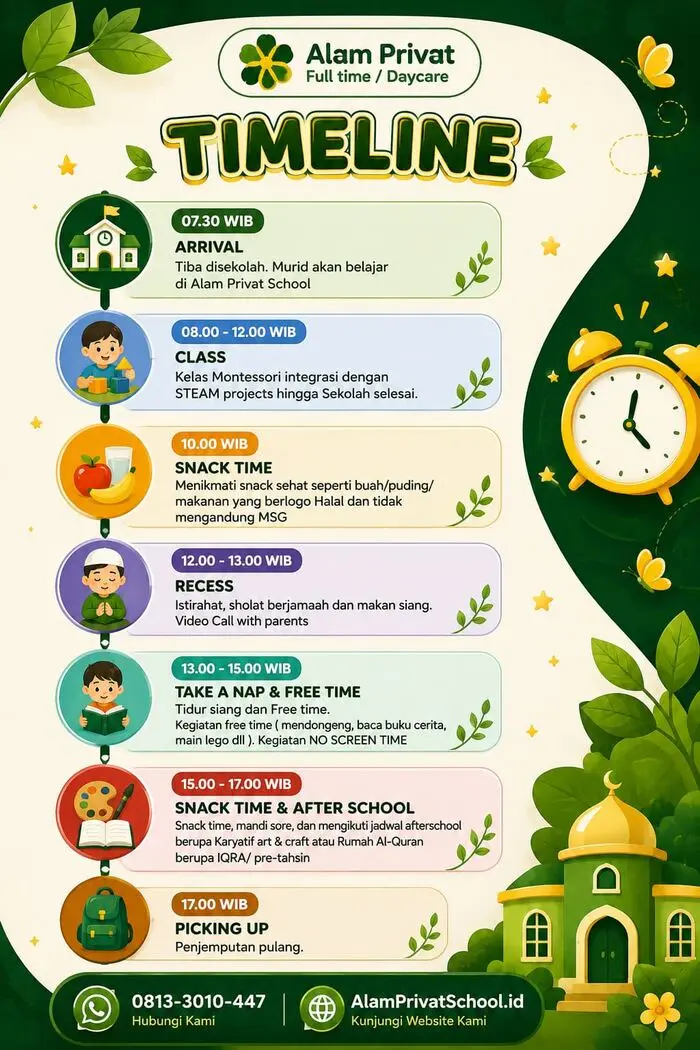 Timeline Alam Privat Fulltime Daycare